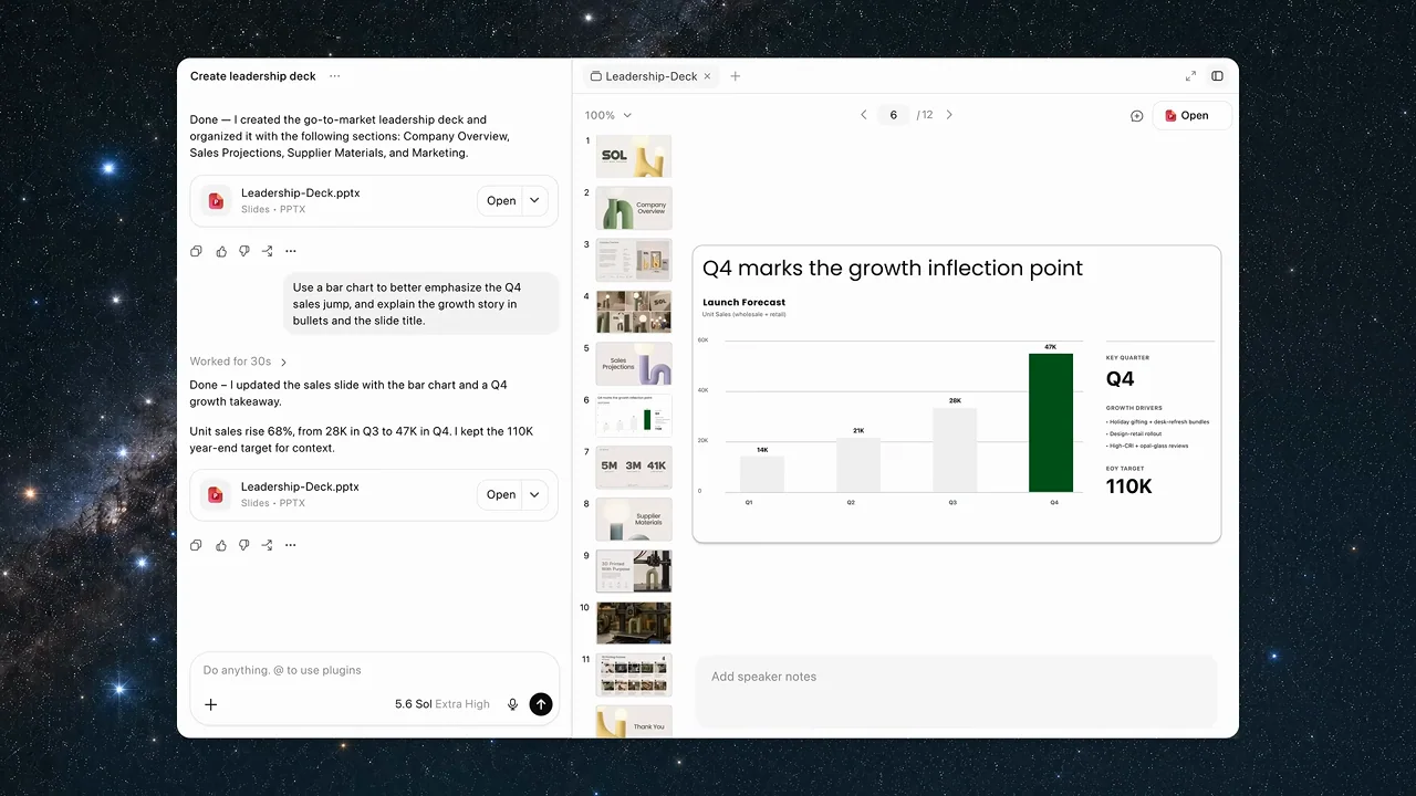 The full editor returns and the chart changes.