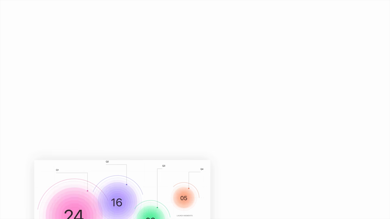 Consecutive source frame 409