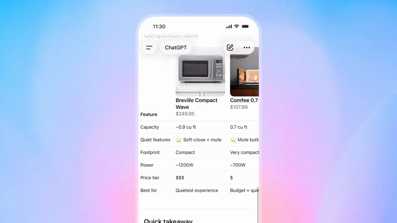 Product images sit above aligned specifications.
