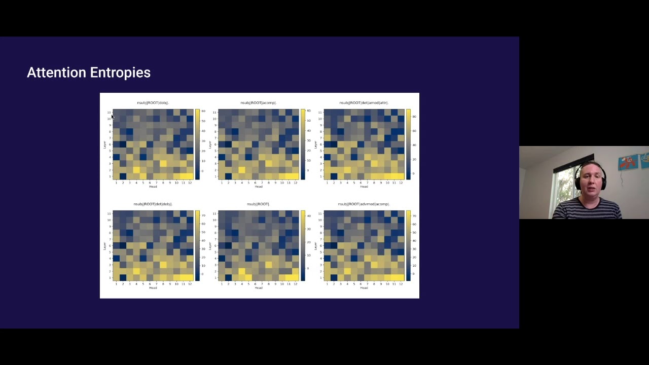 Looking For Grammar In All The Right Places | Alethea Power | OpenAI Scholars Demo Day 2020 — original channel thumbnail